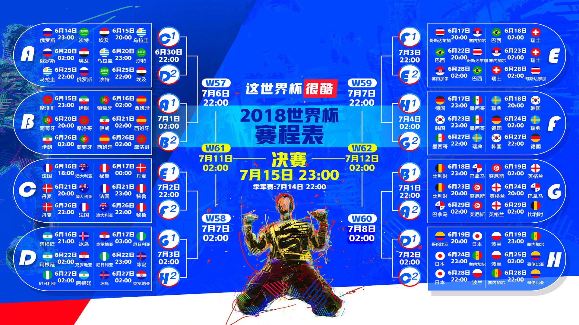 阵容齐整的豪门队伍完胜对手，无悬念取胜，豪门联赛